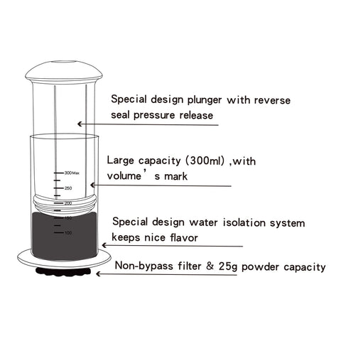 Espresso Portable Coffee Pot Filter Espresso Machine with Filter Paper Set French Fit for AeroPress Machines icafilas