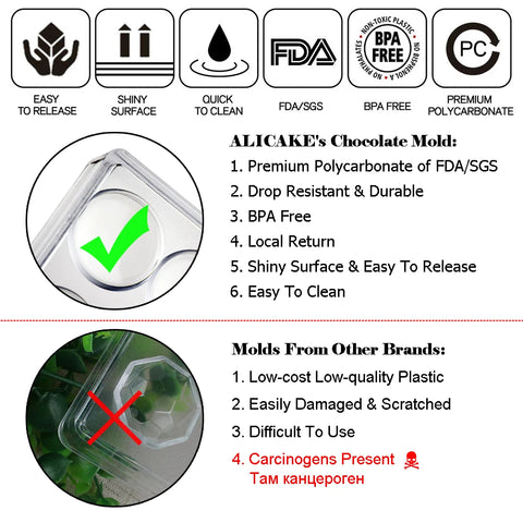 Volcano Chocolate Mold Polycarbonate Plastic for Chocolate Mould Candy Stand Set Bakery Baking Tools