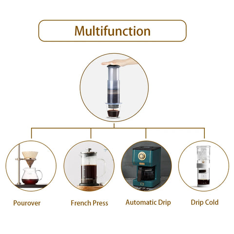 Espresso Portable Coffee Pot Filter Espresso Machine with Filter Paper Set French Fit for AeroPress Machines icafilas