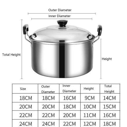 Kitchen Saucepan Stainless Steel Soup Pot Binaural Handle with Lid Stockpot Deepened Stewed Pot Dormitory