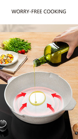 Non-Stick Pan Frying Pan Wok Pan Home Steak Skillet Pancake fried induction cooker gas stove special Saucepan Nonstick Pan