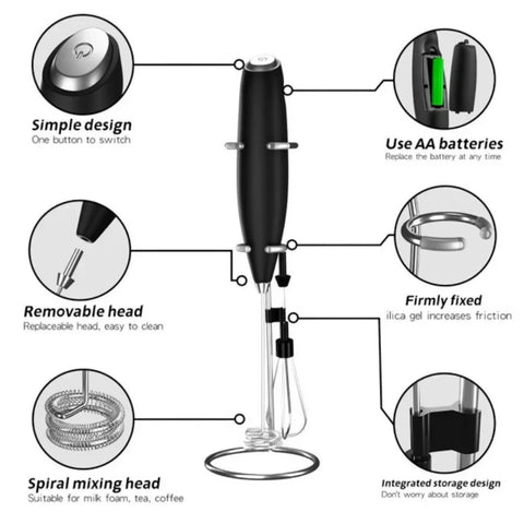 Electric Milk Whisk, Mini Handheld Milk Whisk, Kitchen Tool for Coffee, Cappuccino, Latte, Mocha