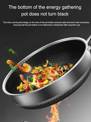 Whole Body Tri-Ply Stainless Steel Frying Pan 316 Stainless Steel Wok Pan Double-sided Honeycomb Skillet Suitable for All Stove